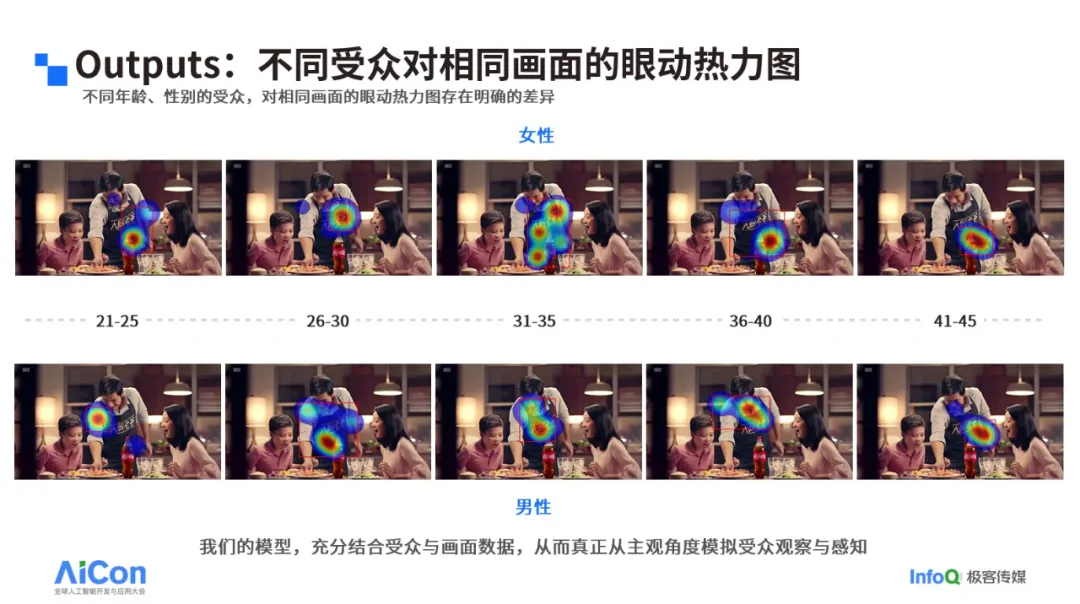 明略科技出席aicon2024，分享ai模拟人类主观感受新突破