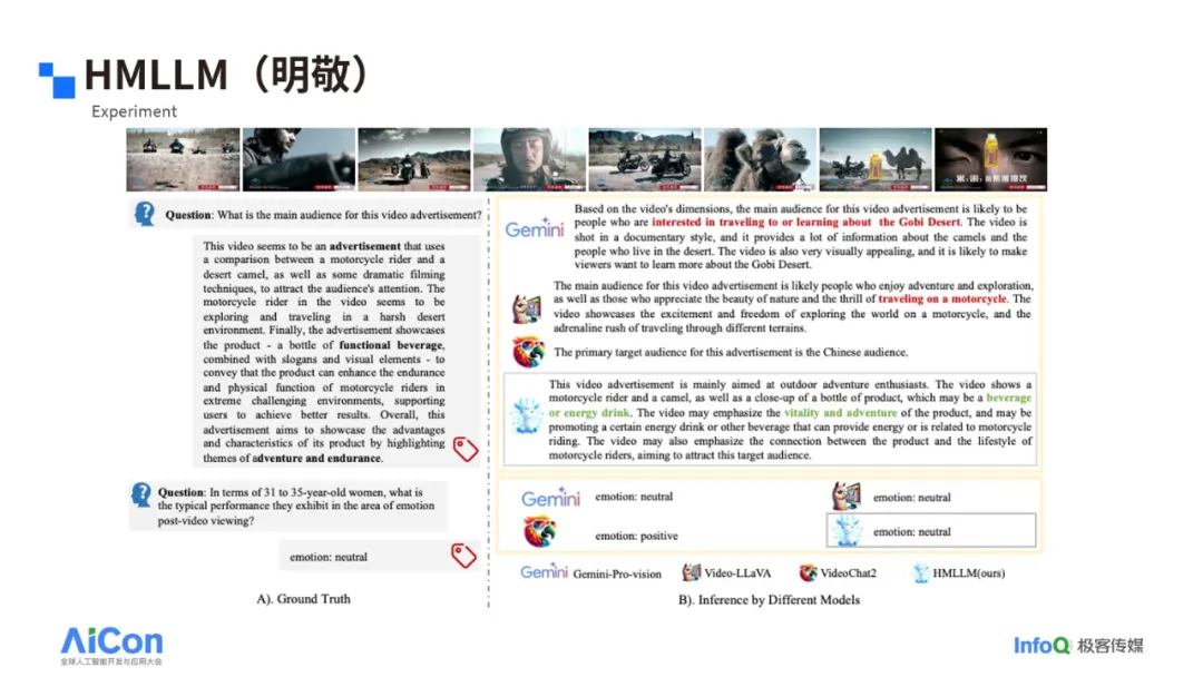 明略科技出席aicon2024，分享ai模拟人类主观感受新突破