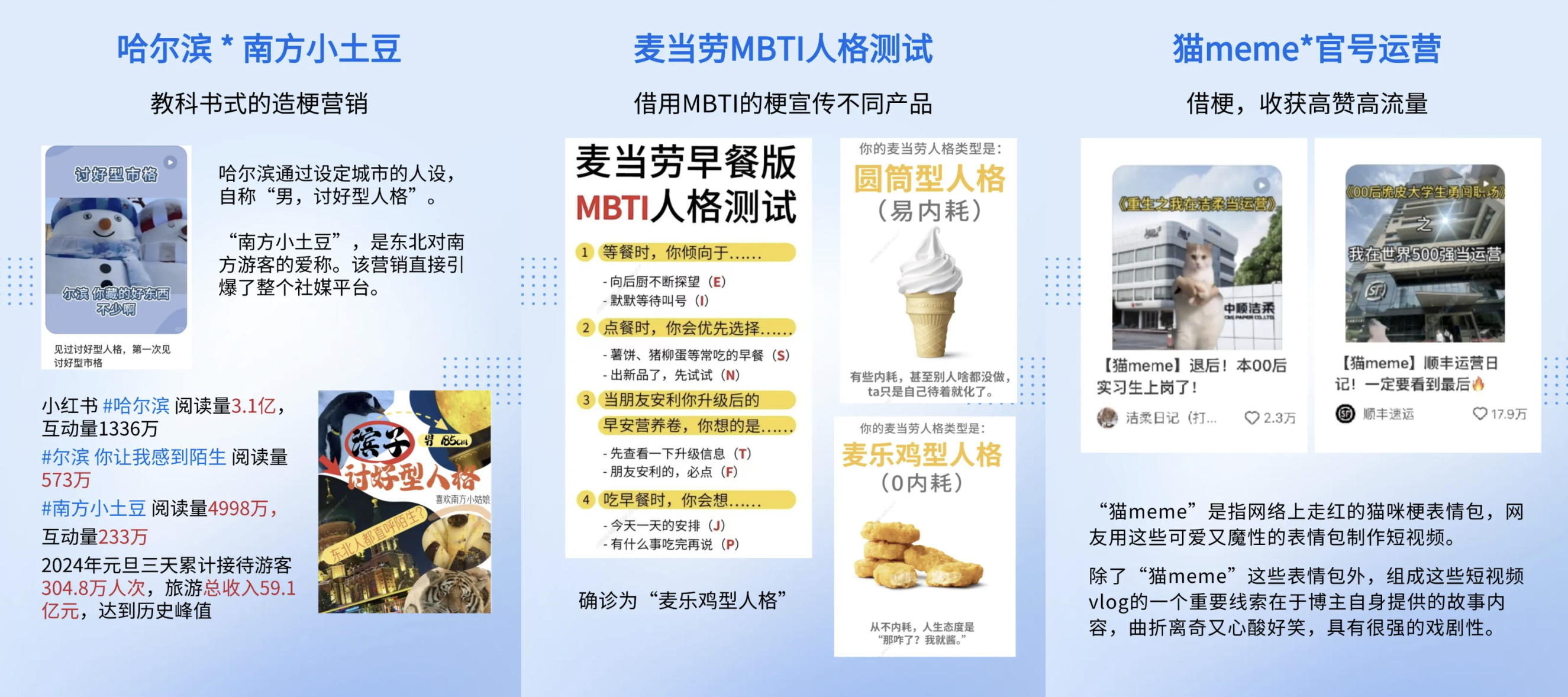 《2024 q3中国消费者兴趣圈层白皮书》发布：主机游戏圈、虚拟艺人圈热度狂飙