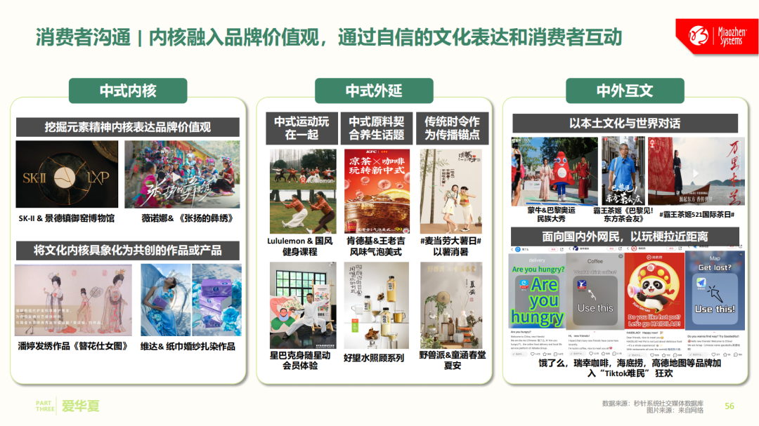 全网社媒大起底，中国消费者究竟“爱”啥？《中国消费者吃喝玩乐观察报告》正式发布丨insightflow·洞察