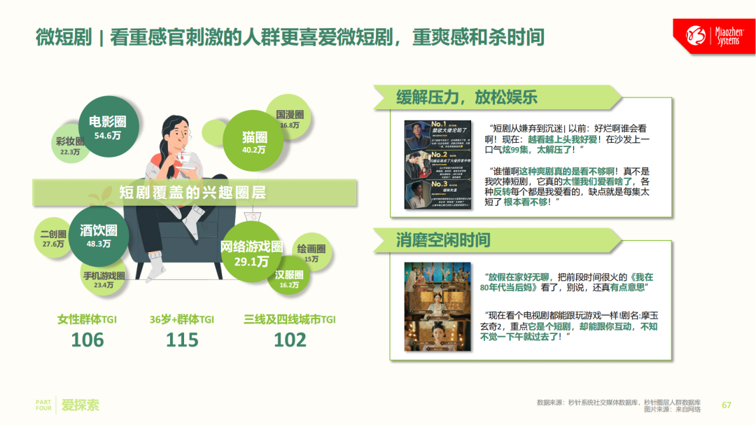 全网社媒大起底，中国消费者究竟“爱”啥？《中国消费者吃喝玩乐观察报告》正式发布丨insightflow·洞察
