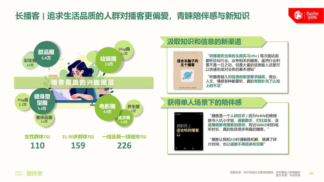 全网社媒大起底，中国消费者究竟“爱”啥？《中国消费者吃喝玩乐观察报告》正式发布丨insightflow·洞察