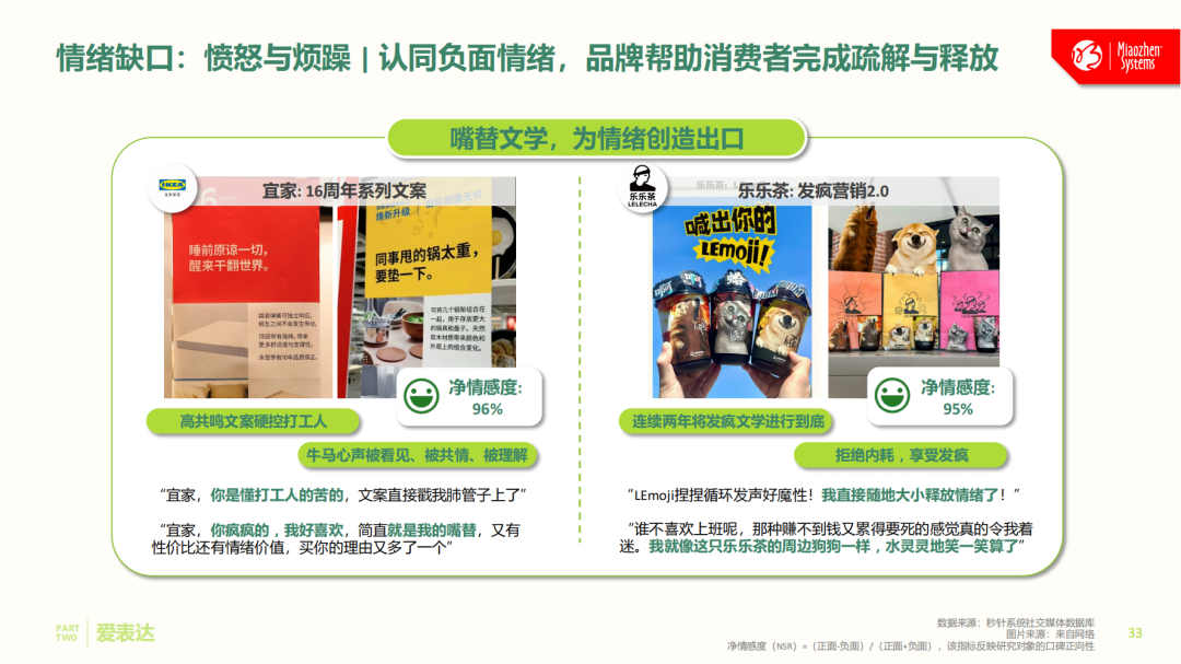 全网社媒大起底，中国消费者究竟“爱”啥？《中国消费者吃喝玩乐观察报告》正式发布丨insightflow·洞察