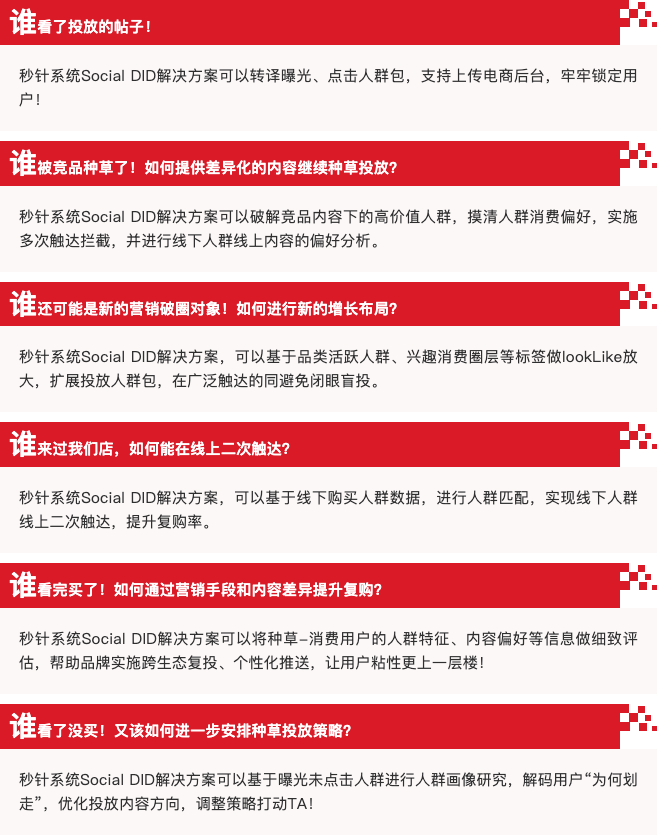 ‌秒针系统social did：破解社交媒体电商数据孤岛如何实现roi提升？| insightflow·方案