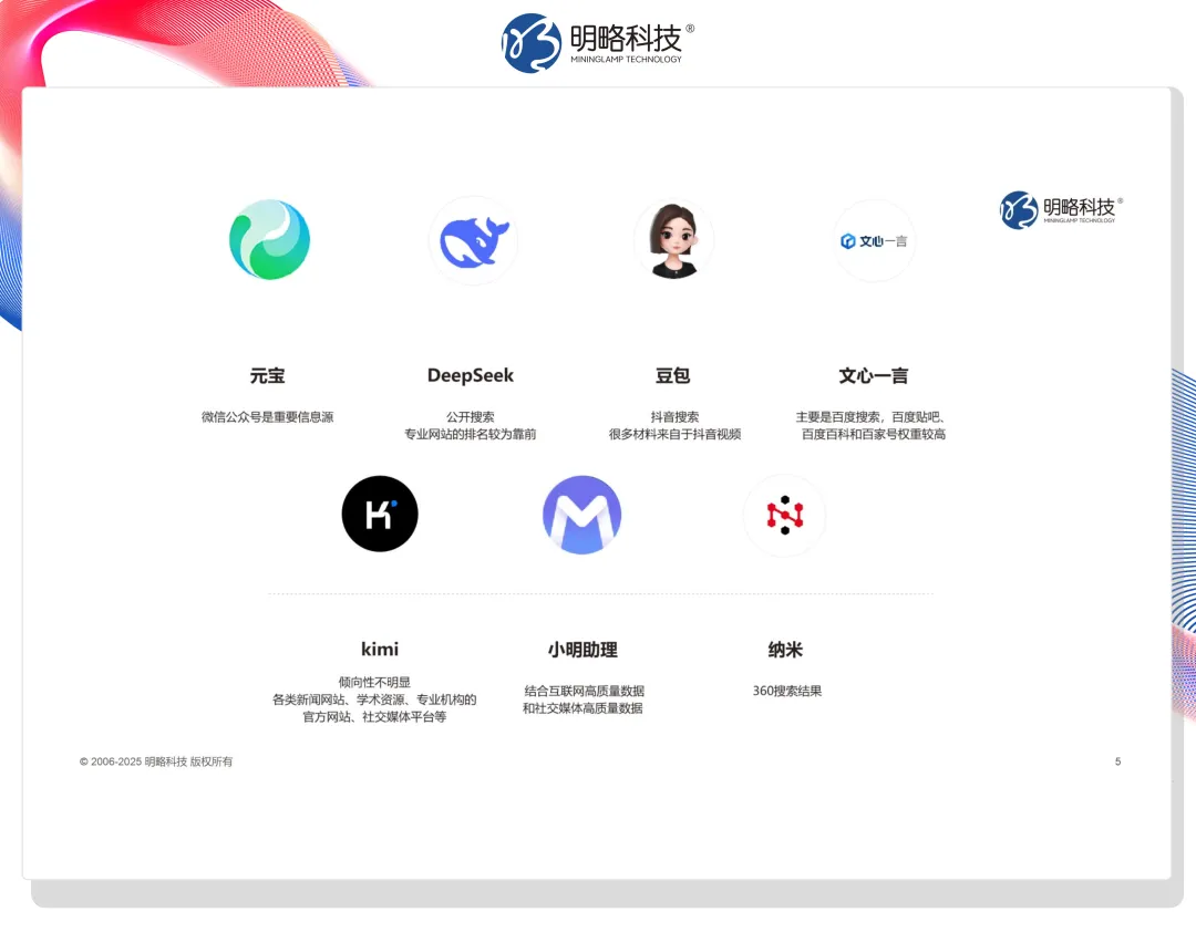 今天，deepseek向客户推荐你的产品了吗？——生成式搜索正重构品牌营销战场