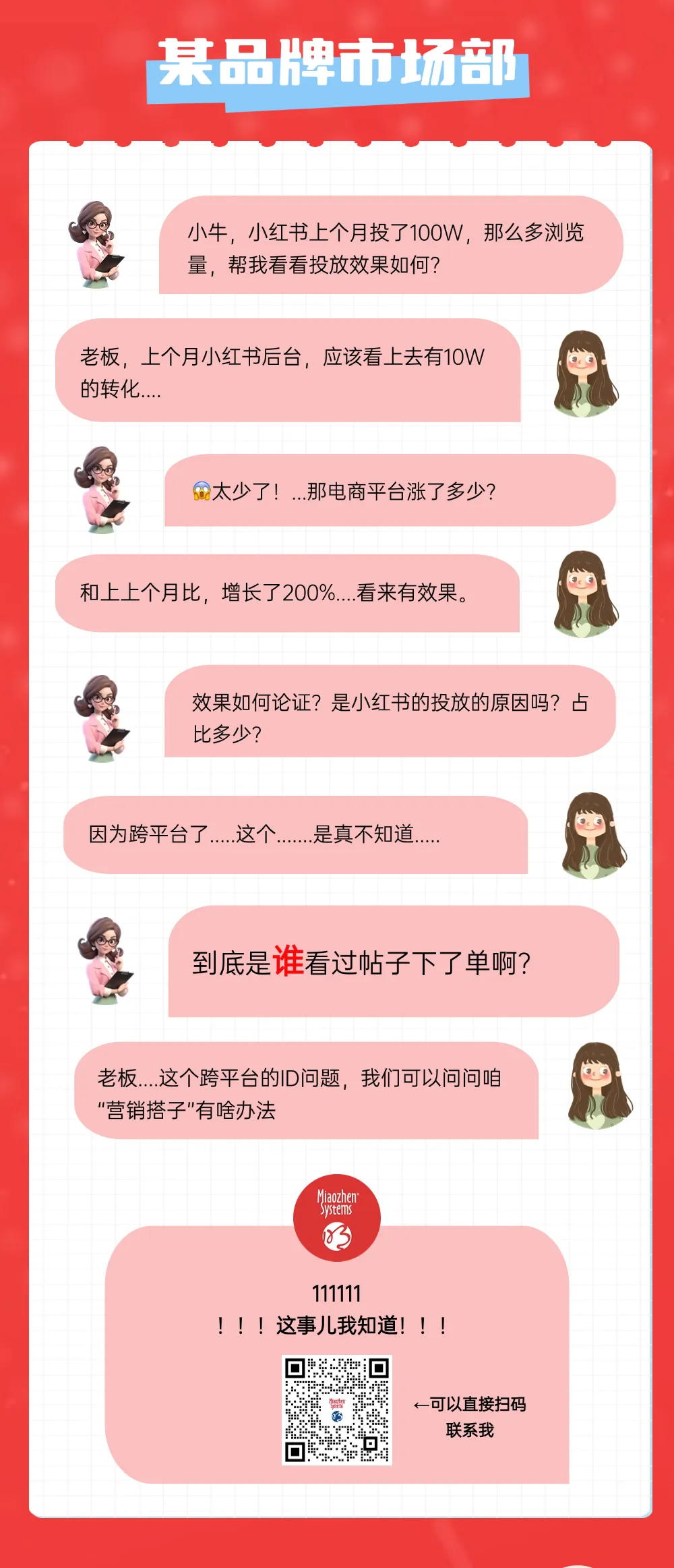 ‌秒针系统social did：破解社交媒体电商数据孤岛如何实现roi提升？| insightflow·方案