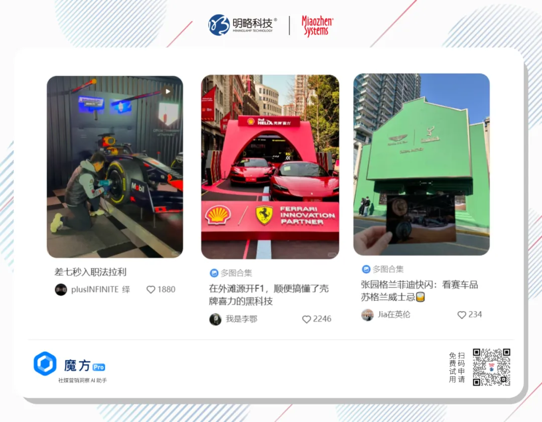 谁说快闪=摆摊？f1赛场外puma、壳牌喜力等品牌靠沉浸式营销让用户疯狂打call！丨insightflow·热点