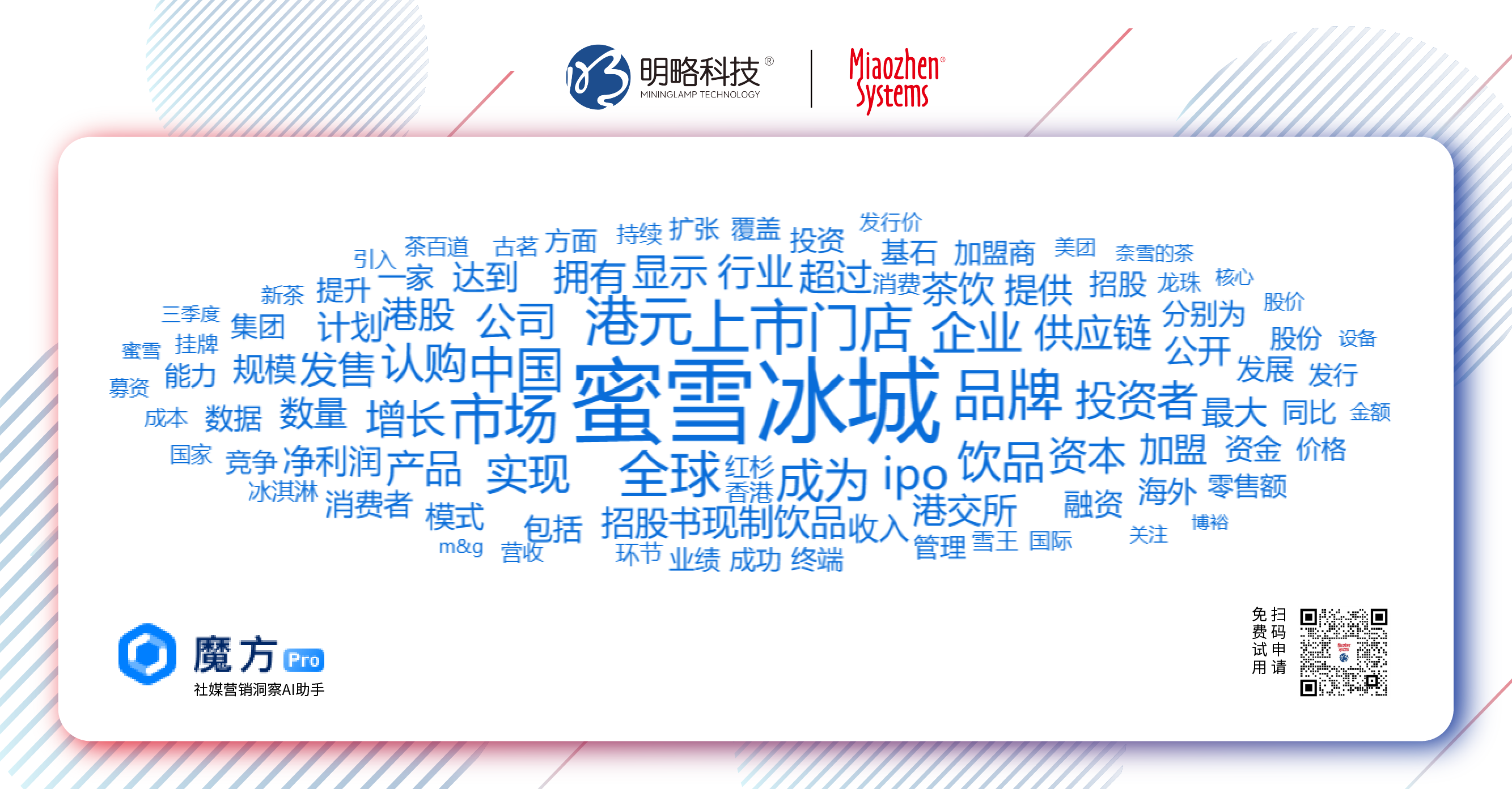 “雪王”港股敲钟变身千亿市值“总裁”，蜜雪冰城持续圈粉背后的成功密码是什么？丨insightflow·热点