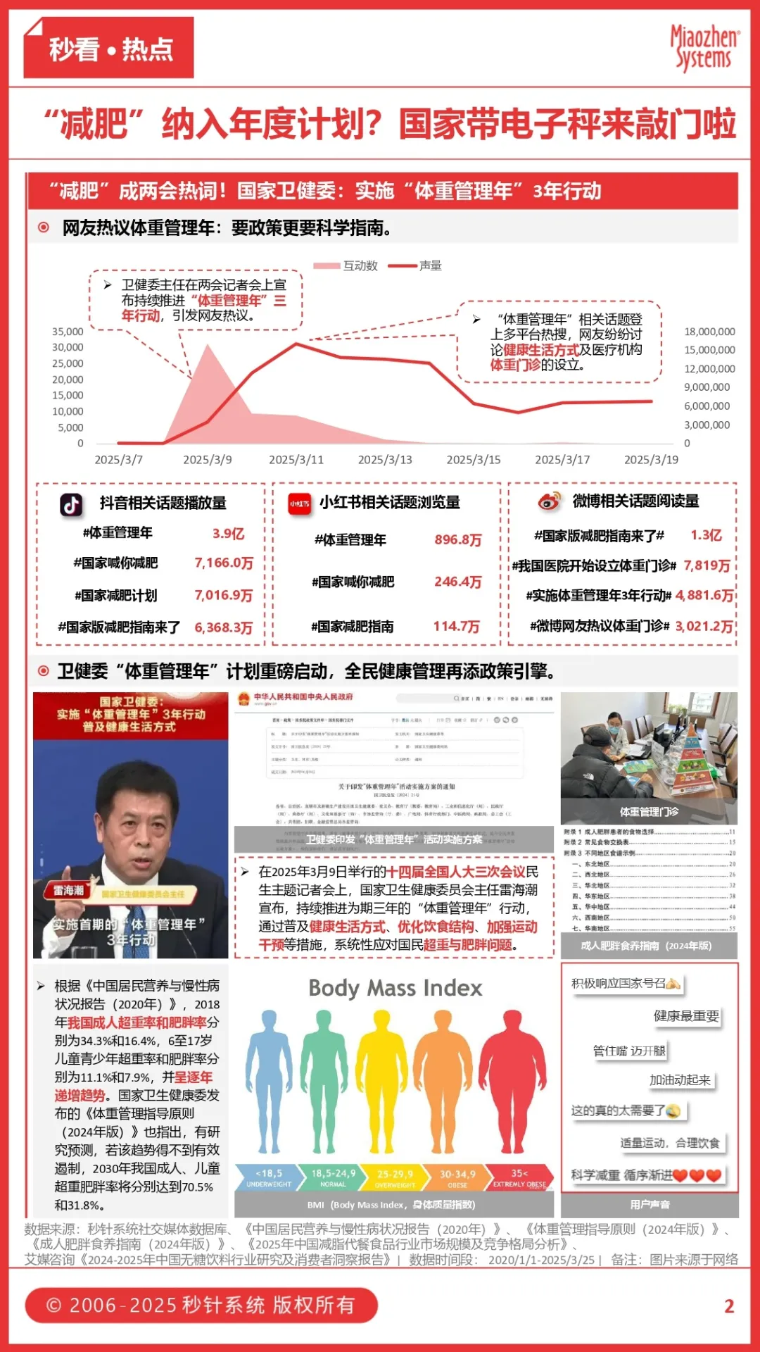 黄油 年糕成为烘焙圈顶流，当 “减肥” 被列入年度计划，品牌如何玩转“卡路里生意经”？丨insightflow秒看·食饮