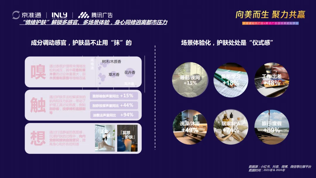 ai 数据赋能，明略科技解码国货美妆增长新范式