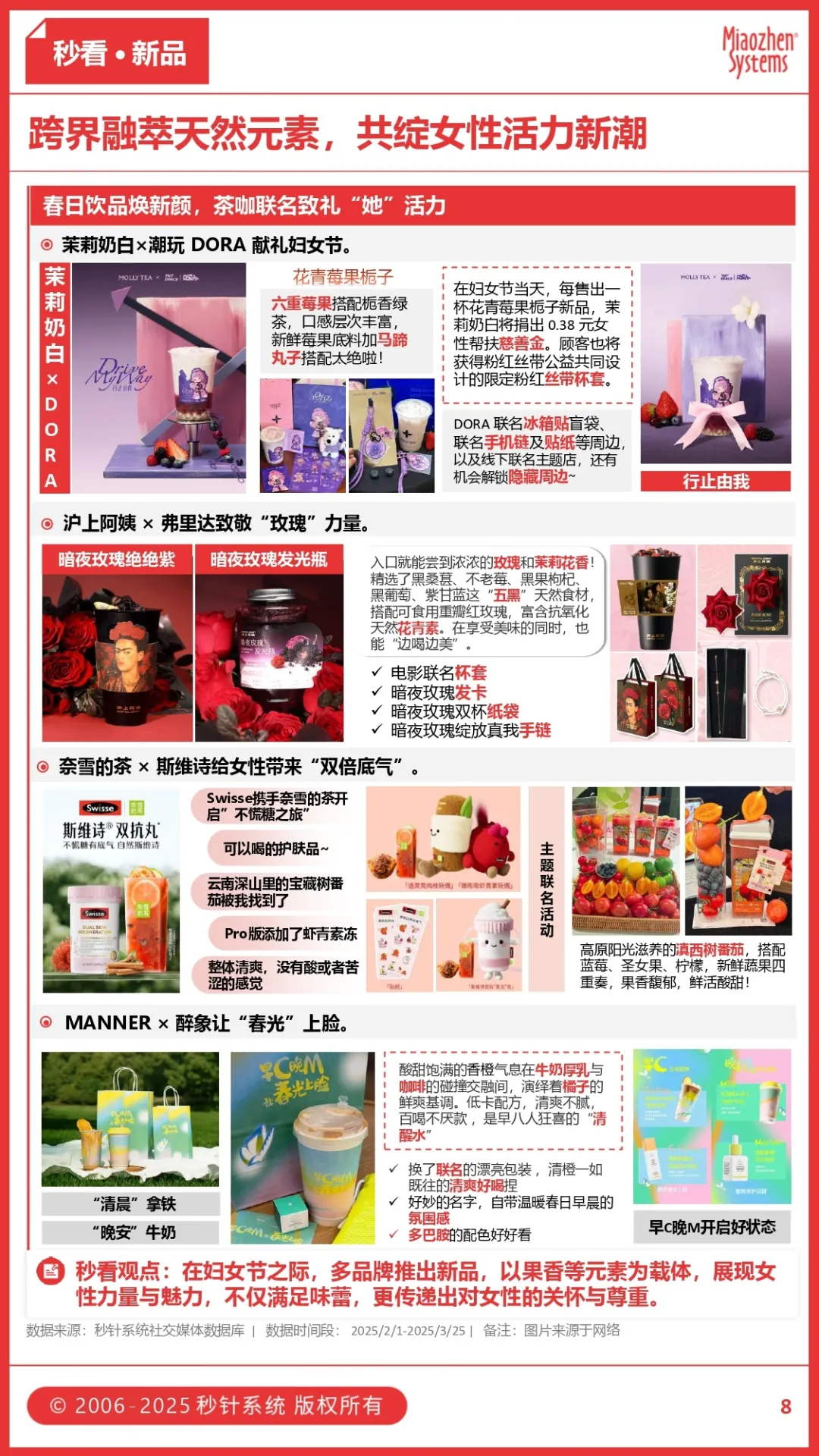 黄油 年糕成为烘焙圈顶流，当 “减肥” 被列入年度计划，品牌如何玩转“卡路里生意经”？丨insightflow秒看·食饮