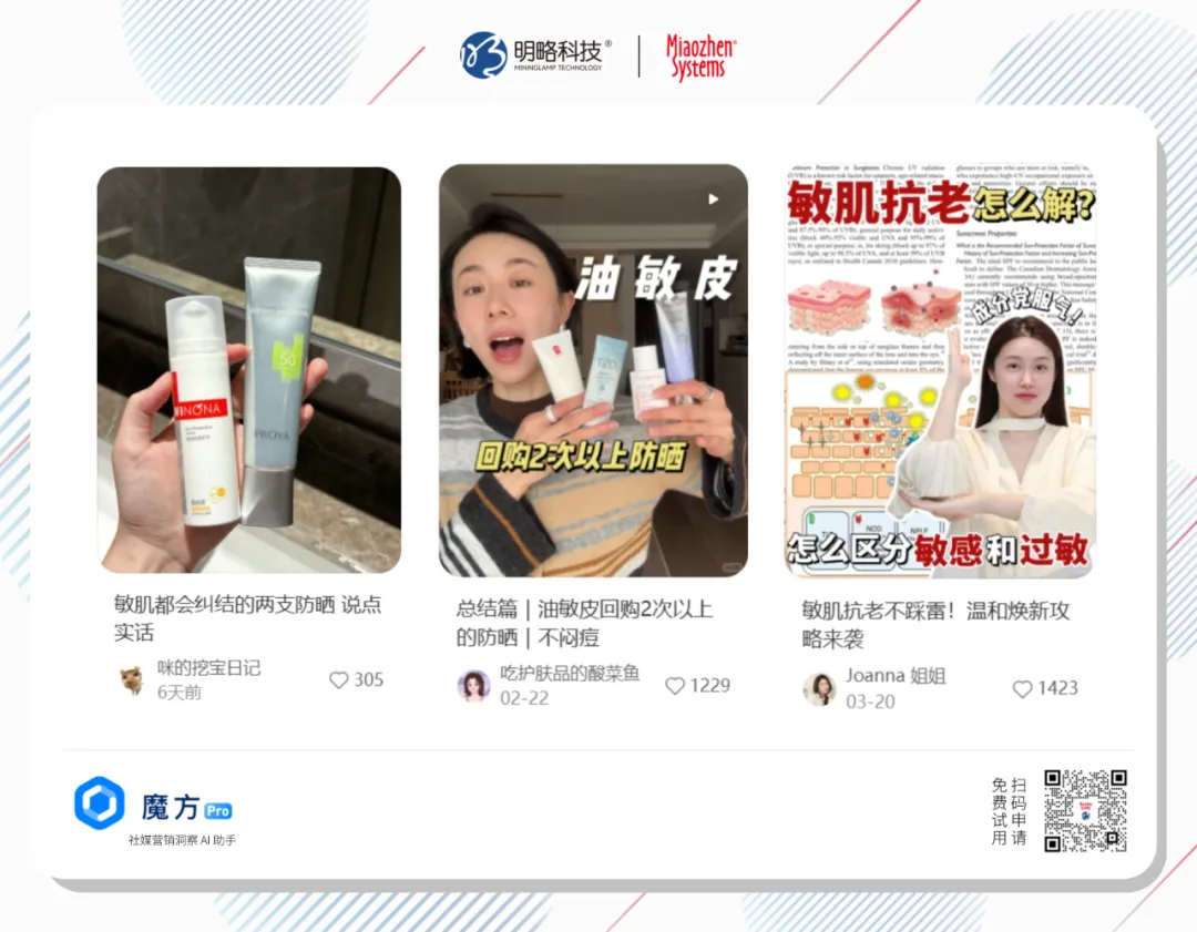 修护赛道升级，可复美、孔凤春等国货品牌发力，品牌如何用产品力“安抚”敏感肌？丨insightflow热点