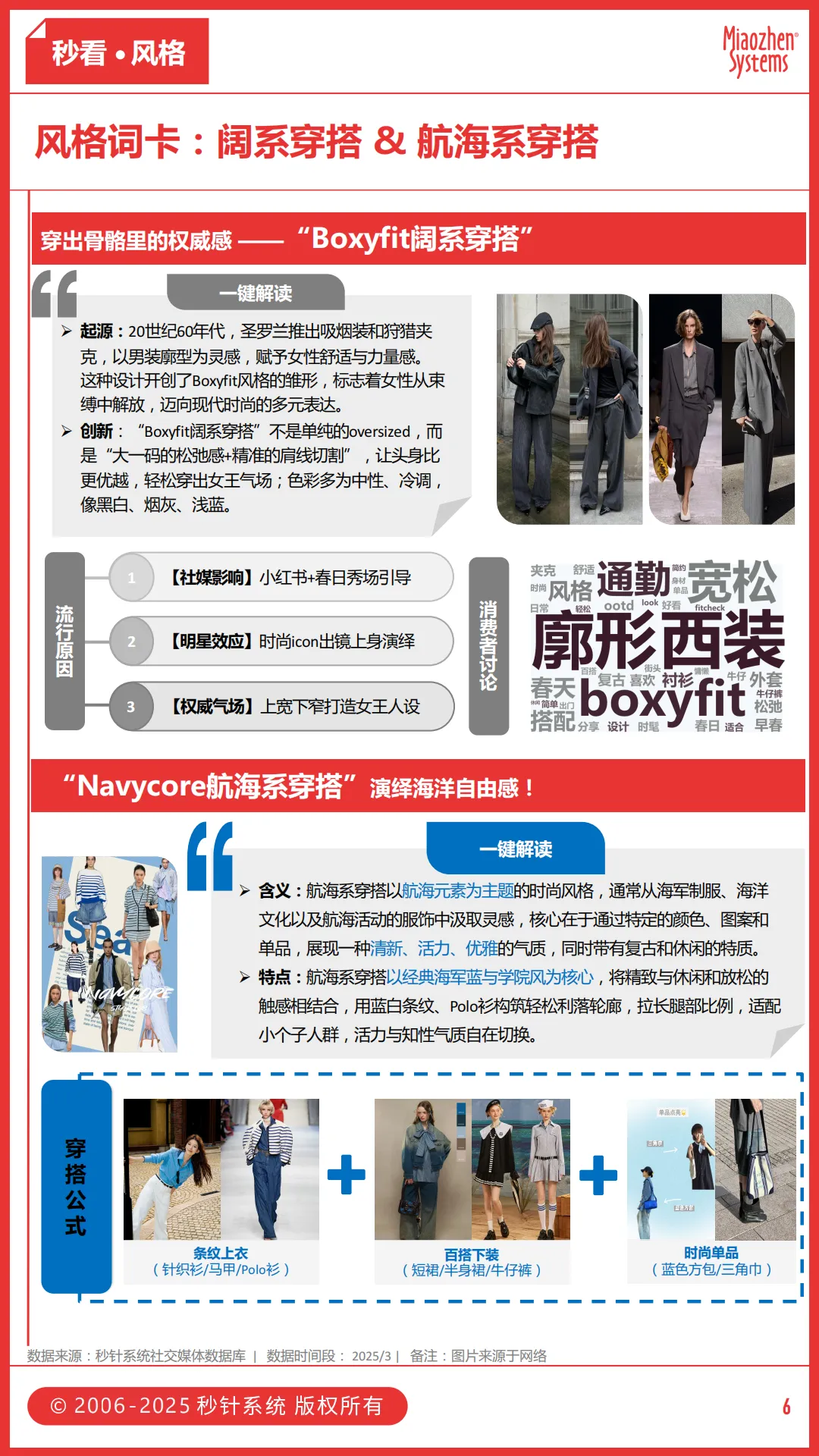甜点变时装？”可露丽风”成最in穿搭公式，当运动成为社交货币，品牌如何打造新生态？丨insightflow秒看·鞋服