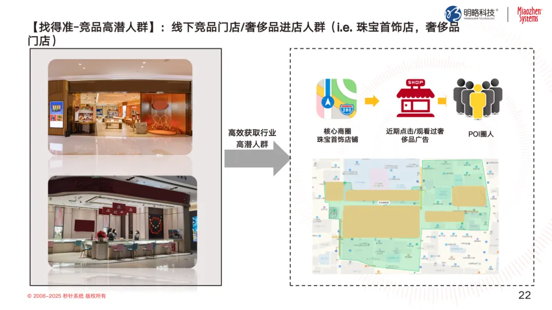 投放预算狂飙，转化率却跌跌不休？来看这个带你逆风翻盘的凯发官网平台的解决方案
