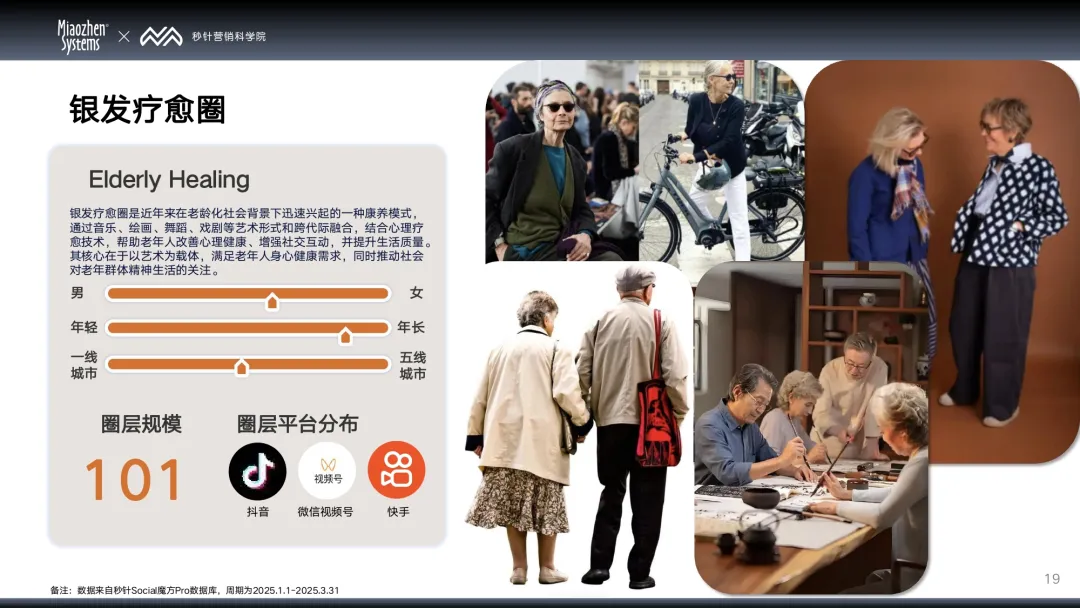 从养老到享老，银发疗愈圈正在改写社交规则，品牌如何抓住代际营销红利实现破圈？