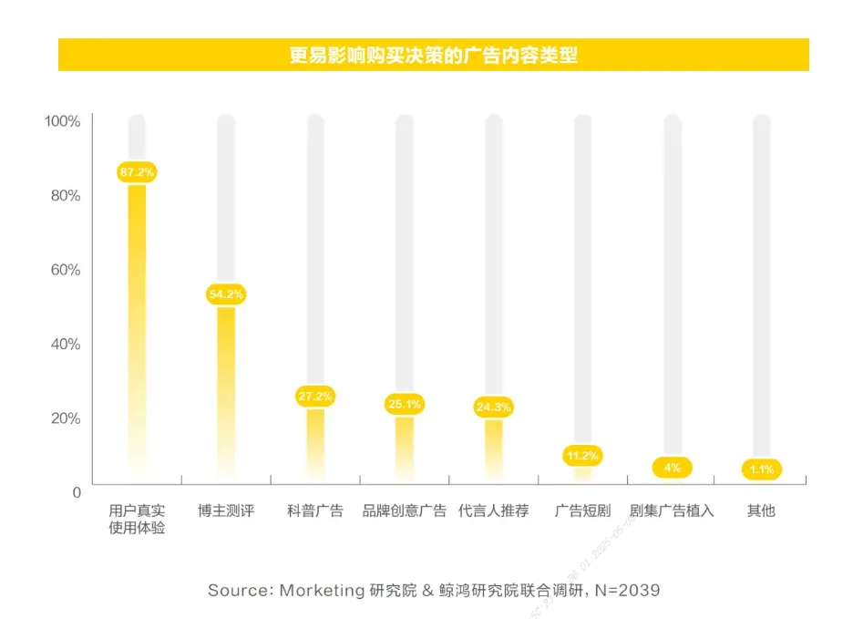 明略科技发布domo多谋引擎：数据洞察 ai智策，释放真实声音长效增长力
