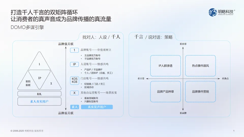 明略科技发布domo多谋引擎：数据洞察 ai智策，释放真实声音长效增长力