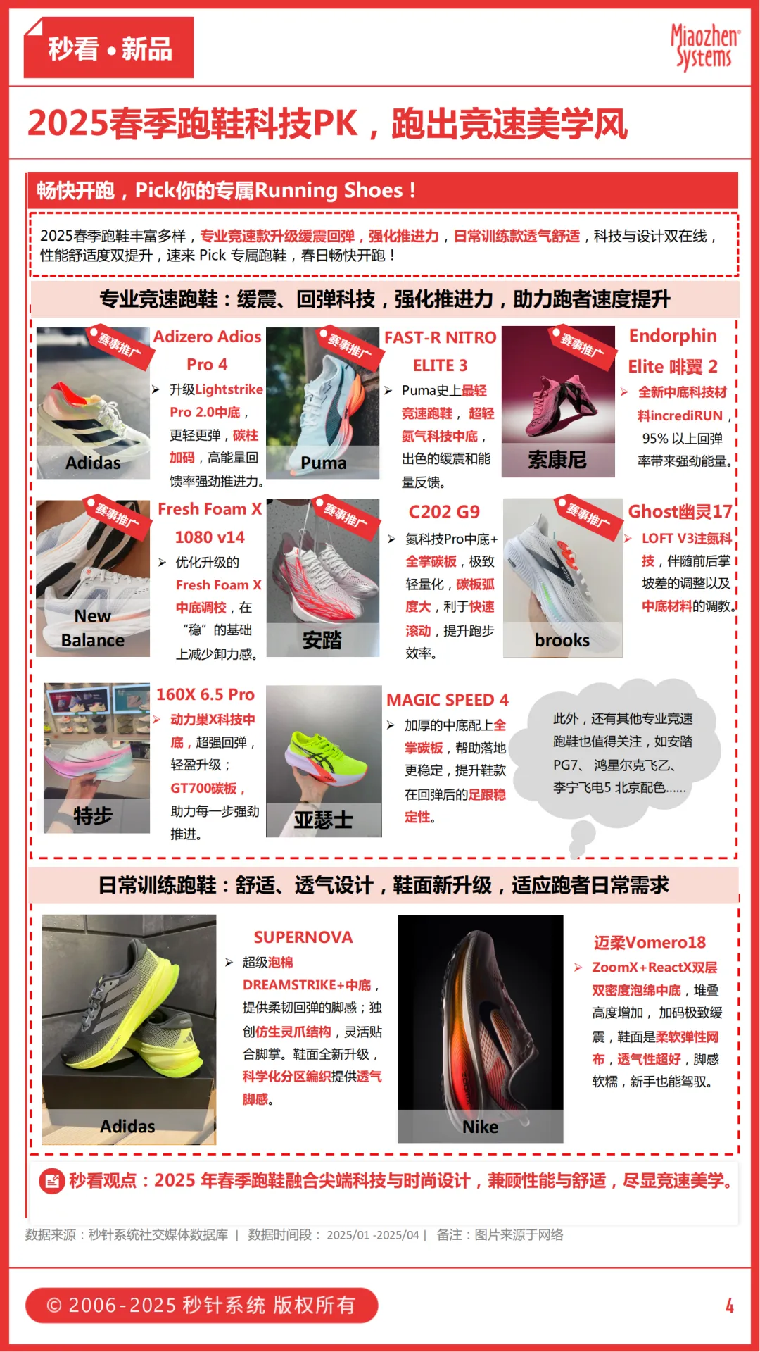 阿迪达斯如何用沉浸式体验点燃上海半马？春季跑鞋科技pk，跑出竞速美学风？丨insightflow秒看·鞋服