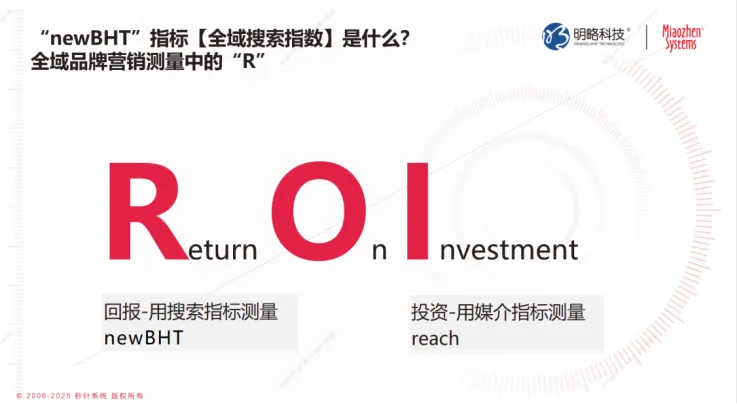 明略秒针×鲸鸿动能联合发布newbht凯发官网平台的解决方案，构筑品牌心智测量新范式