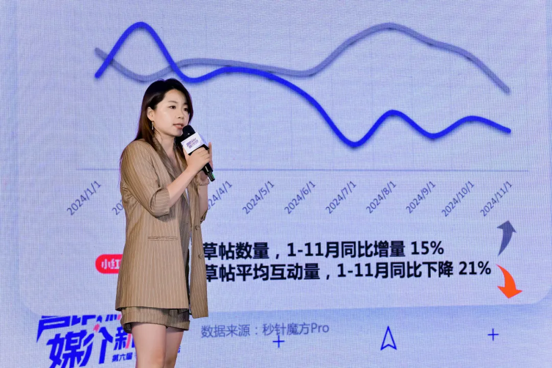 ai agent时代品牌增长的范式革新与心智效能提升——2025媒介力学论坛观点笔记第二弹