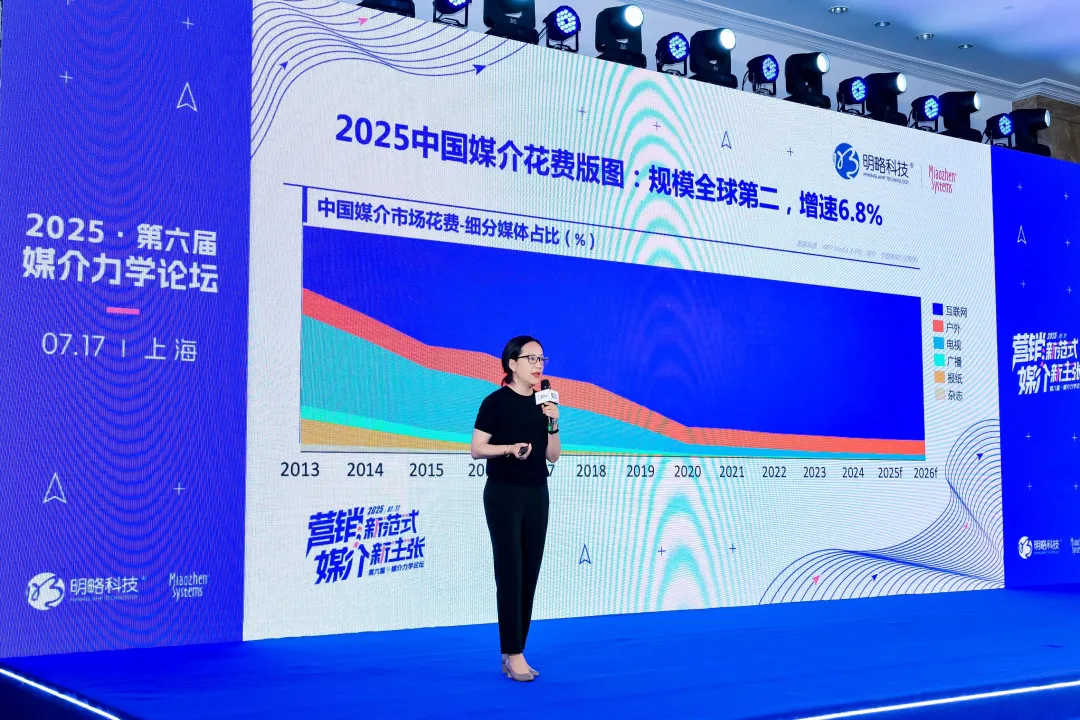 ai agent时代品牌增长的范式革新与心智效能提升——2025媒介力学论坛观点笔记第二弹
