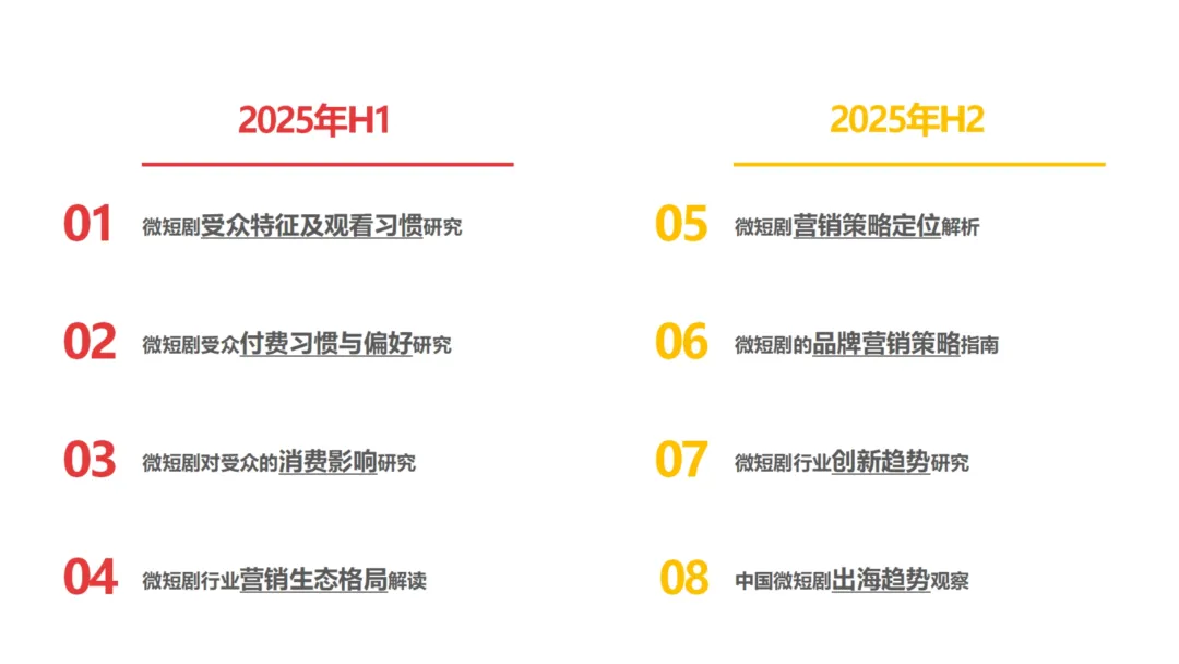 2025中国微短剧行业研究报告第5篇发布：微短剧营销策略定位解析