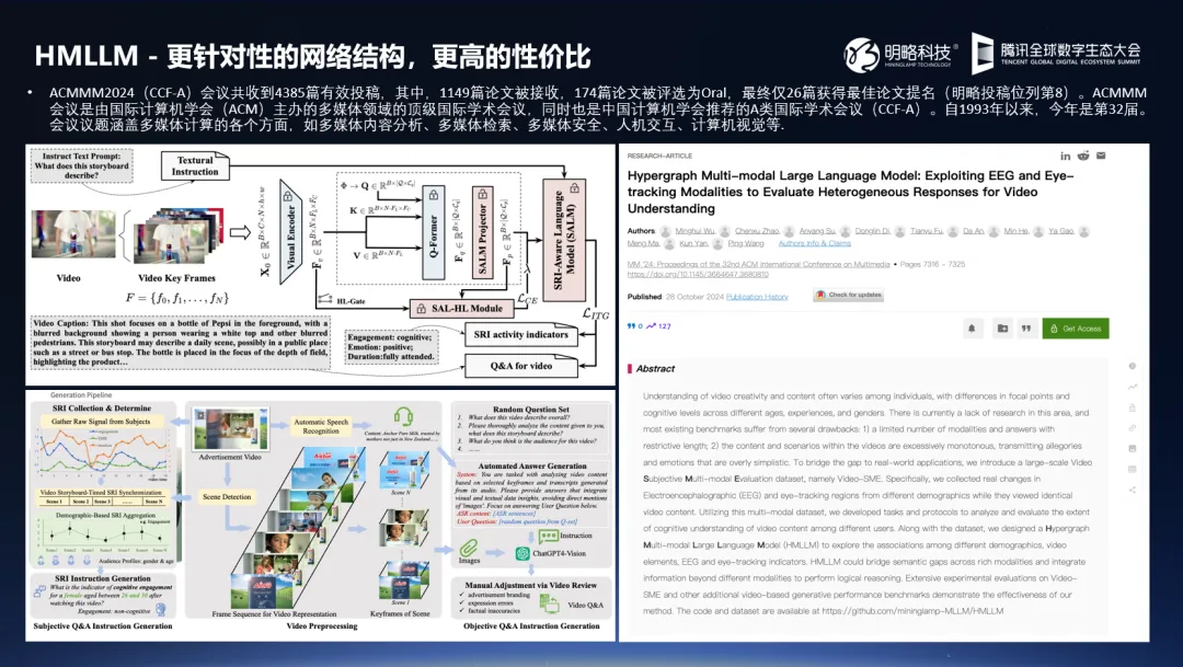 明略科技吴明辉：通用benchmark就像学科考试，每个领域要有自己的评估体系