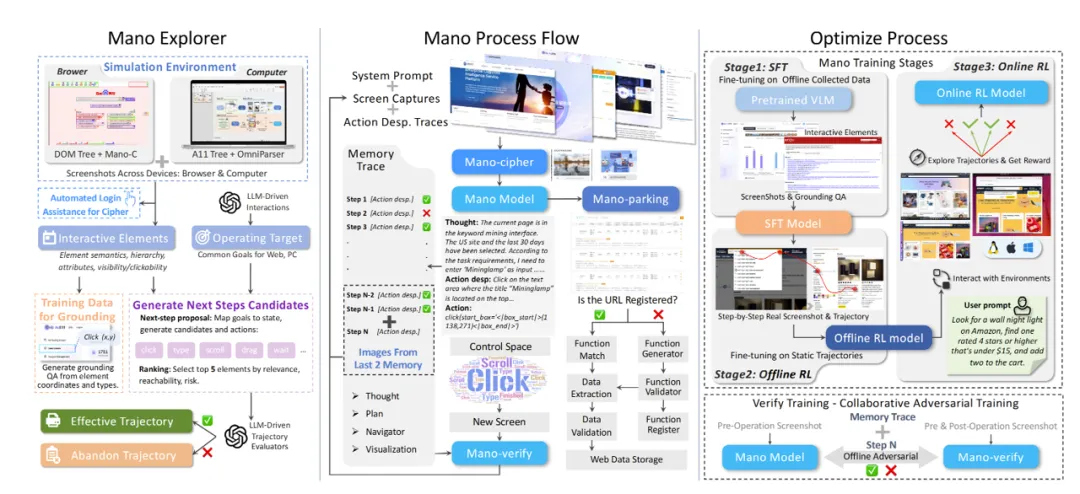 官宣！明略科技推出专有大模型产品线deepminer，可信商业数据分析智能体终于能用了！