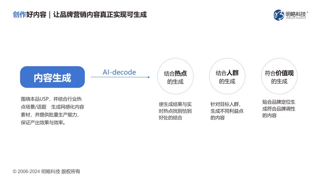 明略科技荣登执牛耳martech 100 年度榜单，生成式营销技术实力获得认可