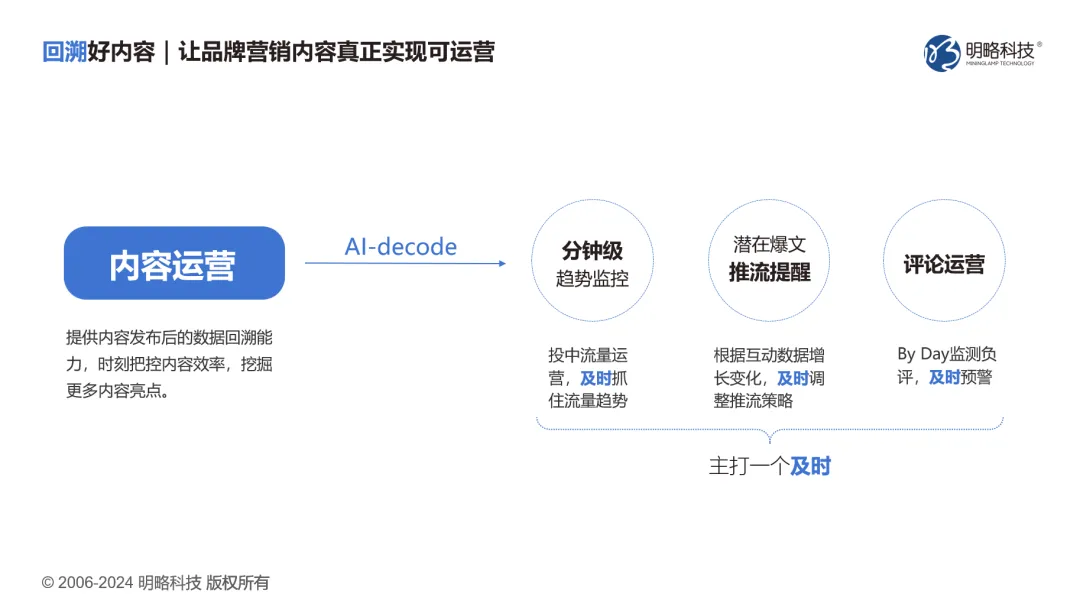 明略科技荣登执牛耳martech 100 年度榜单，生成式营销技术实力获得认可